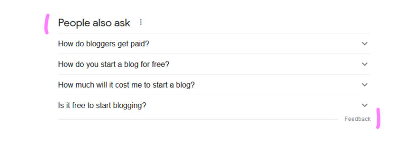 The Ultimate Guide On How To Write Your First Blog Post - BlogItUplife