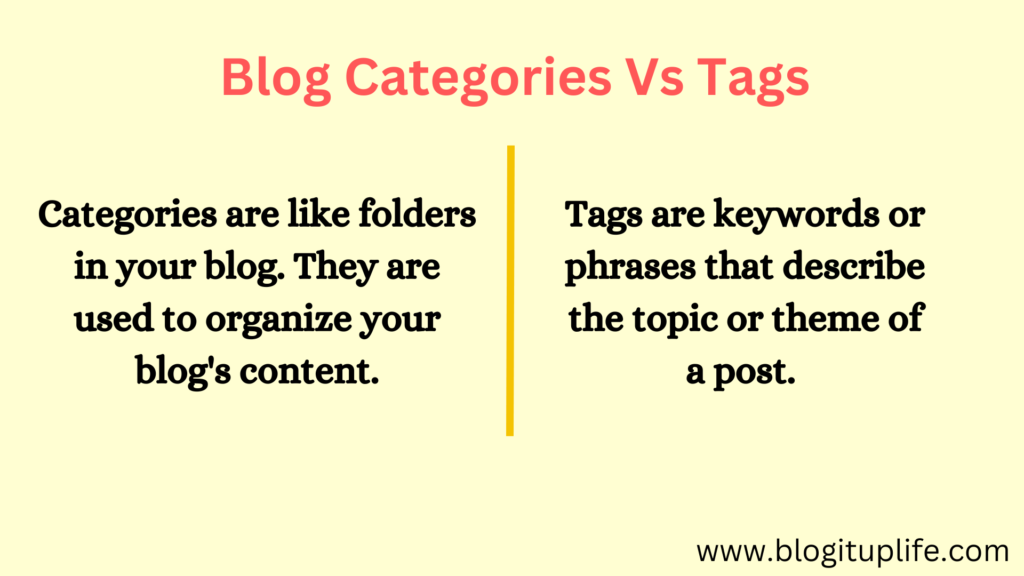 Blog Categories Vs Tags