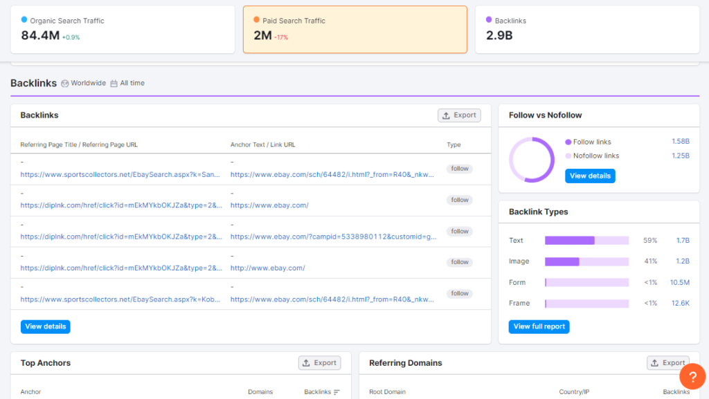 backlink analytics