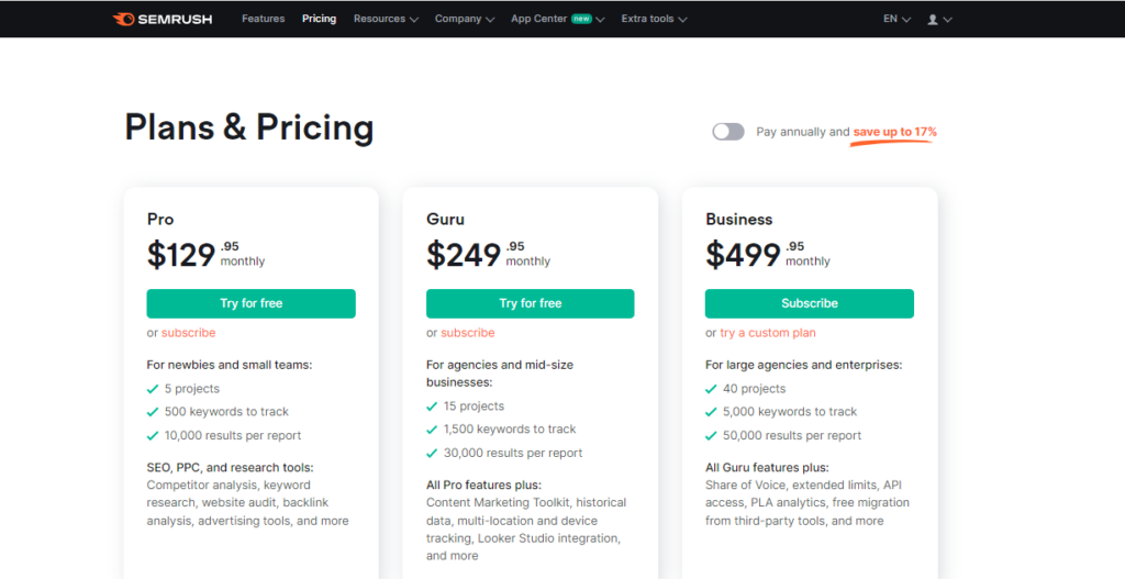 Semrush pricings and plans