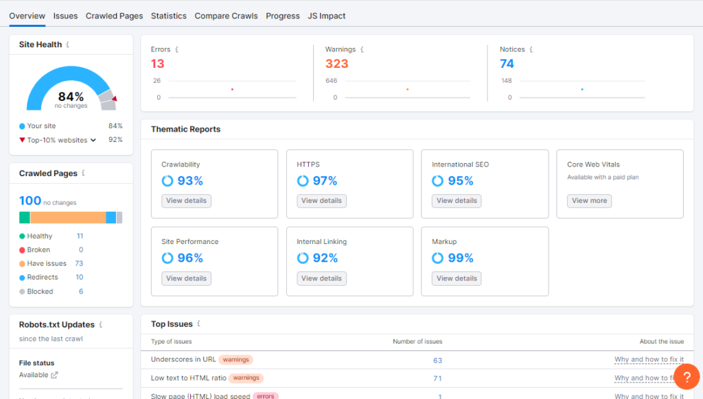 Site audit