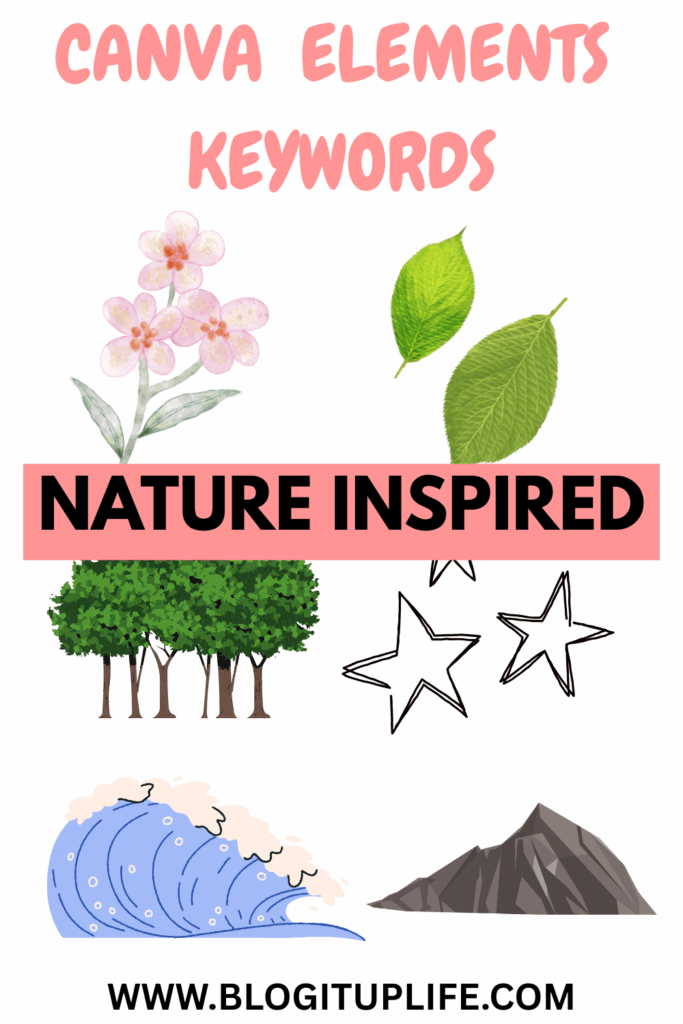 Canva Elements Keywords Nature Inspired